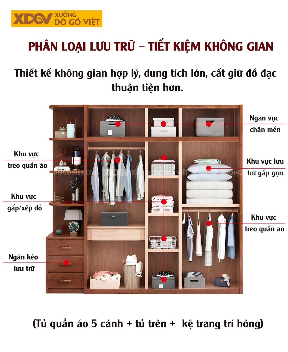 Tủ Quần Áo Mặt Gõ Đỏ Hiện Đại Cánh Pano Tay Nắm Gỗ Đồng Bộ