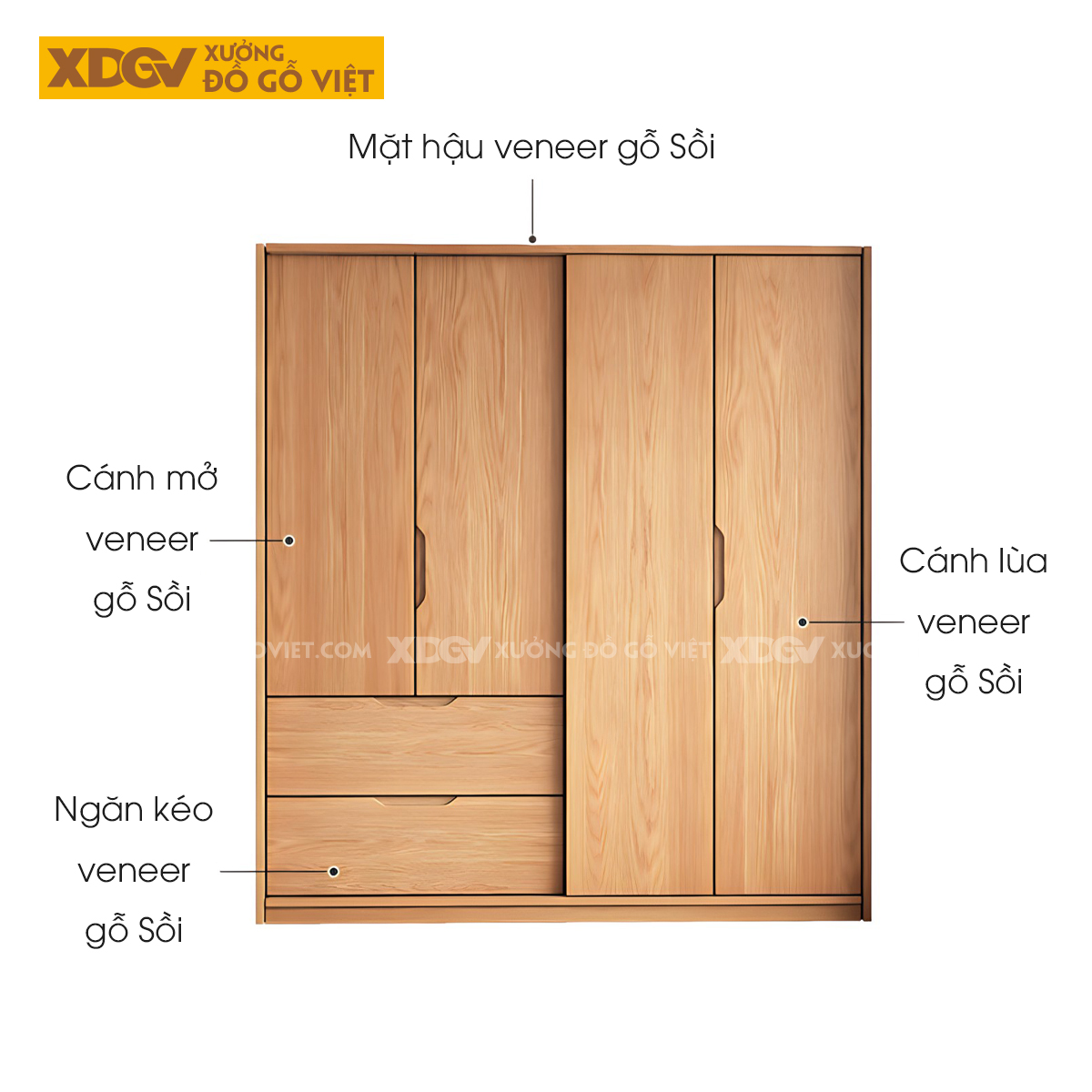 Tủ Treo Quần Áo Gỗ Veneer Sồi Hiện Đại Tay Nắm Vát Cạnh